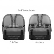 (2x) Vaporesso Luxe XR Pod