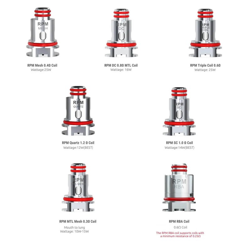 (5x) SMOK RPM Coil