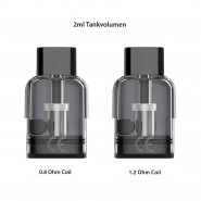 (3x) GeekVape Wenax K1 Pod